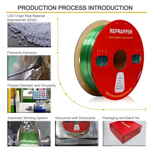 Image of Reprapper Triple Color Filament Coextrusion PLA Filament 1.75mm for 3D Printer, Multicolor Like Dual Color Rainbow PLA, 2.2lbs (1kg), Silk PLA Blue /Green /Gold