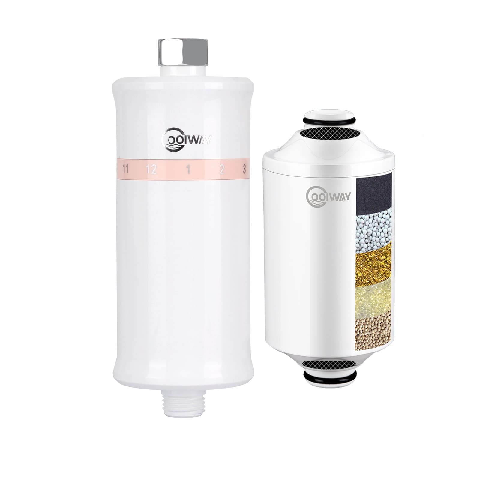 CoolWAYCoolWAY High Output Shower filter Capsule - Filters Chlorine, Heavy Metals and Impurities,with Vitamin C for Hard Water,Easy and fast installatio