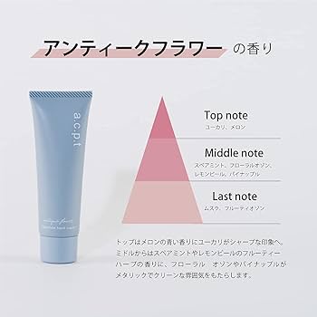 Amazon.co.jp: 【アクプット】フレグランスハンドクリーム