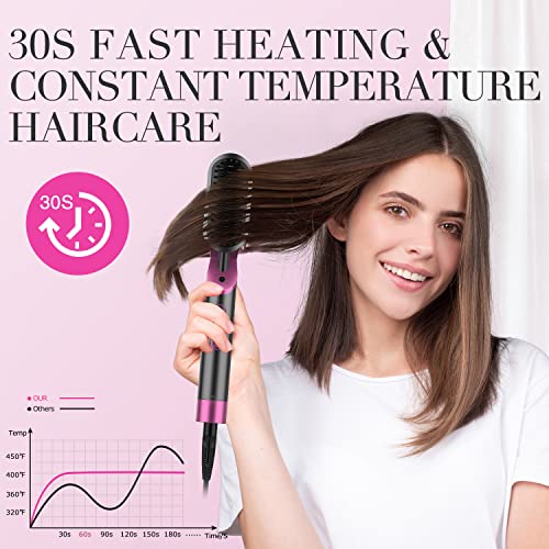 Hair Straightener Brush, Kinga Pro 3 In 1 Negative Ion Straightening Brush With 4 Heat Levels & Auto-Off Safety, 30S Fast Heating Anti-Scald Hot Brush Hair Straightener For Frizz-Free Silky Hair #TOP4