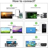 HAMTYSAN Raspberry Pi Screen 7 Inch HDMI Monitor 800x480 LCD Screen HAMTYSAN Raspberry Pi Screen 7 Inch HDMI Monitor 800x480 LCD Screen