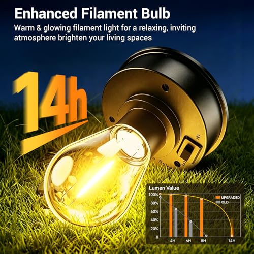 2-Count TuyLuxe Waterproof Metal Hanging Outdoor Solar Lanterns w/ Dusk-to-Dawn Sensor $13.99 ($7 each) - image 4
