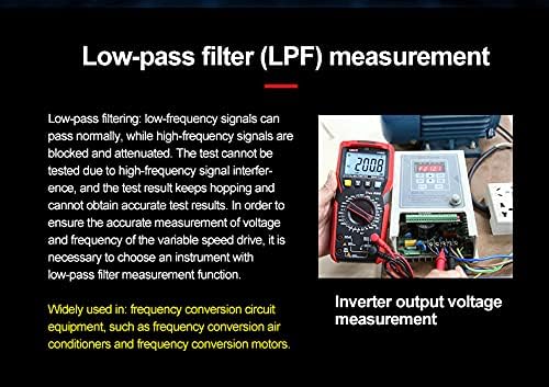 Explanation of Low Pass Filter (LPF) measurement with an example of inverter output voltage measurement