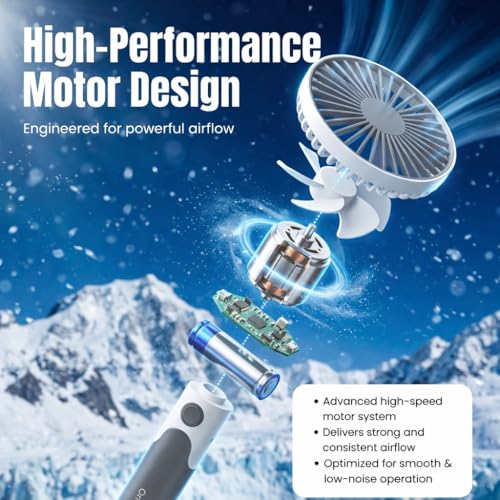 Image of One94Store Mini Handheld Fan, USB Rechargeable with 1800mAh Battery, 6-Speed Cooling for Home Office Travel, White & Dark Grey - Portable Electric Table Fan