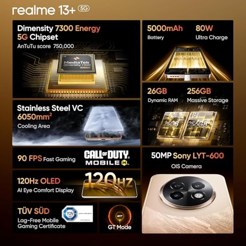 Image of realme 13+ 5G (Victory Gold, 8GB RAM, 128GB Storage) | Dimensity 7300 Energy | 6.67 inch FHD+ AMOLED 120Hz Display | 50MP Sony LYT-600 OIS + 16MP Selfie | 5000mAh | 80W Ultra Charge | Android 15