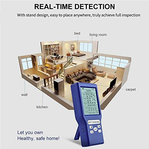 Carbon Dioxide Detector, Formaldehyde Detector, Air Quality Detector, Digital LCD Display Gas Analyzer Monitor Air Quality Meter for Home Indoor Outdoor