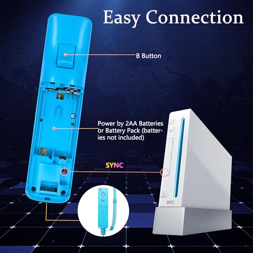 Yosikr Wii Controller 2 Pack thumb #6