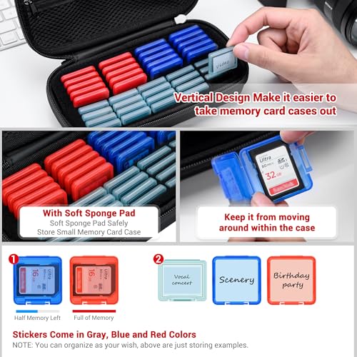 Image of EVA PU CFexpress Type A Card SD Card Holder with 40PCS Individual Plastic Memory Card Case for 20 CFexpress Type-A Cards & 20 SD SDXC SDHC Cards,Water-Resistant CFA Memory Card Storage for Sony Camera