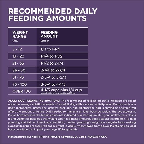 Purina ONE Plus Senior Dry Dog Food, Adult 7+, 16.5 lb Bag | Vibrant Maturity formula for mature 7+ dogs, real chicken as the first ingredient, promotes metal sharpness in senior dogs - image 6