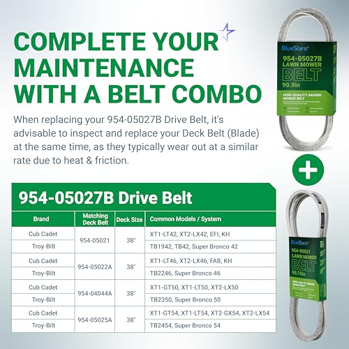 Image of BlueStars 954-05027B Drive Belt | Aramid Cord | 1 /2 inch x 90.9 inch | DriveBelt for MTD CubCadet XT1-GT50 XT1-GT54 XT2-GX54 Replaces 754-05027 754-05027A 954-05027 954-05027A Lawn Mowers Tractors