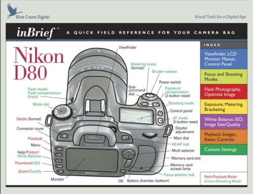 Nikon D80 inBrief Laminated Reference Card Pamphlet – February 23, 2007