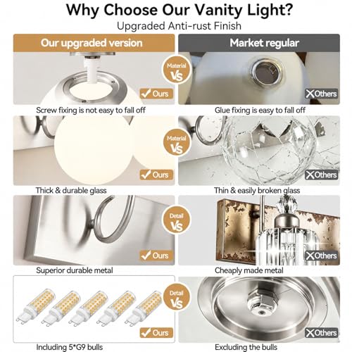 Image of Vintage Brushed Nickel Bathroom Vanity Light Fixtures Over Mirror 5 Lights