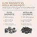 Karelian Heritage Elite Shungite Stones for Water Purification & Filtering 0.2 lb | 0.2-0.5 oz per Stone | Authentic Shungite Stones from Karelia for Protection | Jewelry Making REB11