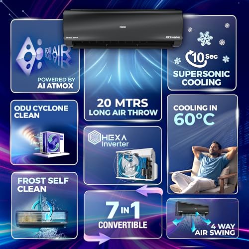 Image of Haier 1.5 Ton 3 Star,New star rated,Wi-Fi HEXA Inverter Split AC (AI Cooling, Energy Saving & Self-Clean, 7 in 1 Convertible, Copper, 4-way Swing, Cools in 10 Sec at 60C, Black AC)-HSA19KHD-BZAI3NB-I