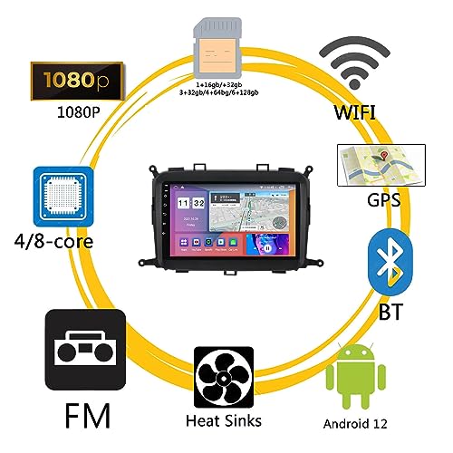 Autoradio Android 12 para KIA Carens: soluciona tus viajes sin mapas ni conectividad 4