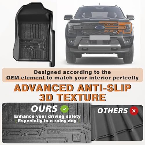 Image of TripleAliners Truck Bed Mat & Floor Mats Front Rear Full Set Compatible with Ford Ranger 2024-2025 SuperCrew Accessories All Weather TPE Truck Liner Custom Fit (5FT Truck Bed Mat+Floor Mats)