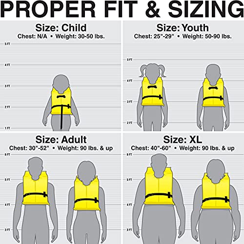 Image of Seachoice Life Vest, Type II