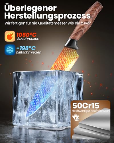 Messerblock Set, 7-teilig Scharf Messerset mit Block, Deutsche Klingen aus Hochwertigem Edelstahl und Ergonomische Griffe, Profi Küchenmesserset für Den Heimgebrauch（Nicht-Holz）