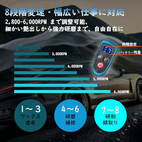 QUEENBABI 電動ポリッシャー の商品画像 2