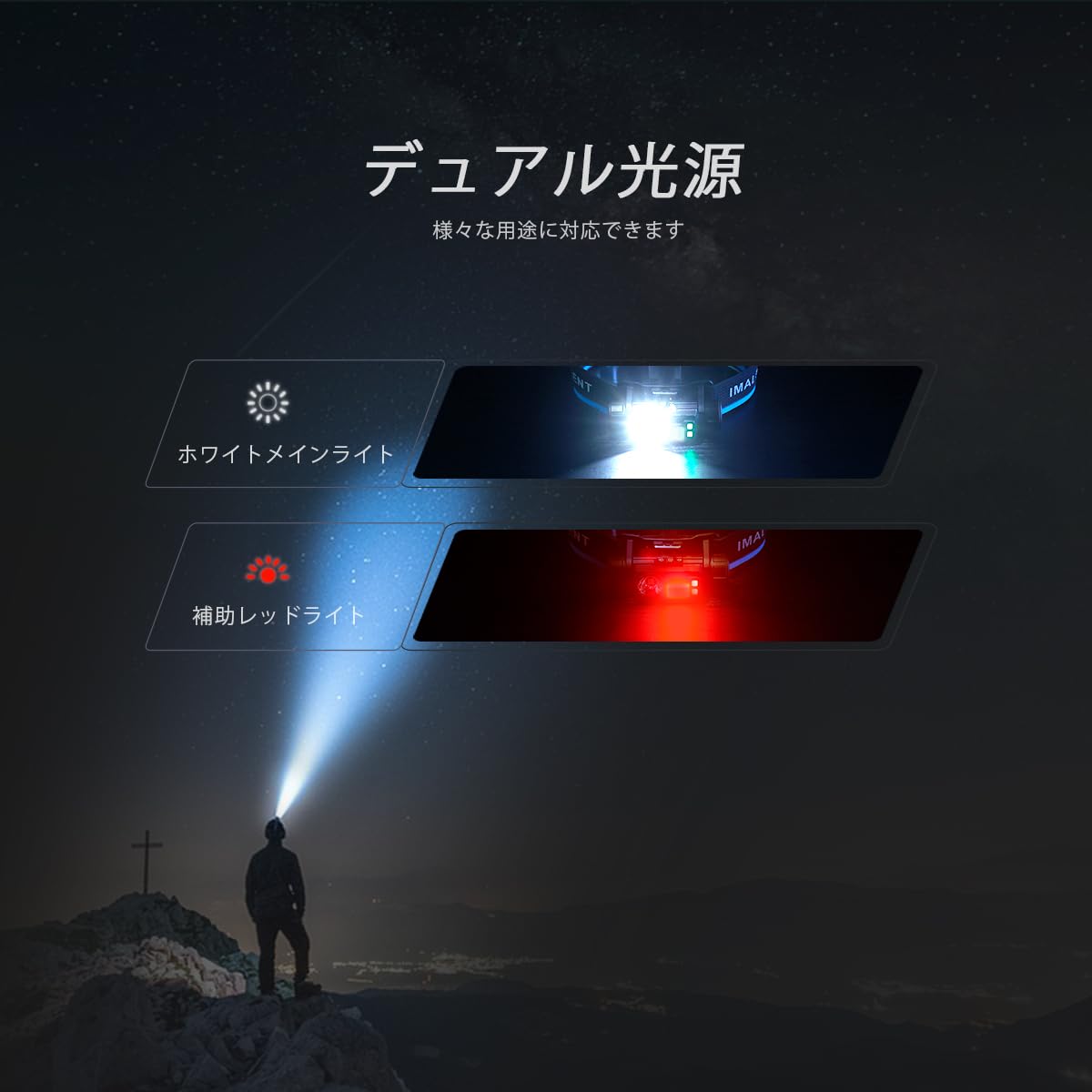 Amazon.co.jp: IMALENT(イマレント)HT50 3000ルーメン LEDランニング