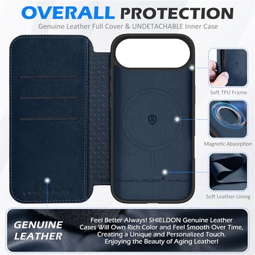 Coque iPhone Air 6,5" en cuir véritable premium marine Shieldon