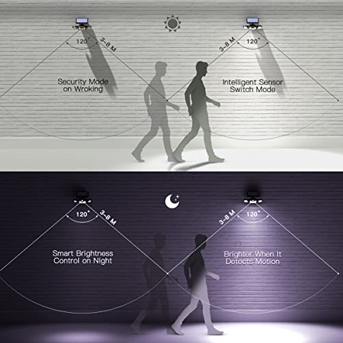 Vistreck Solar Flood Lights Outdoor - 83 Led Waterproof Solar Motion Sensor Lights With 3 Modes And 3 Heads 270° Wide-Angle Lighting, For Garden, Front Door, Backyard, Yard, And Dark Areas (2-Pack) #TOP2