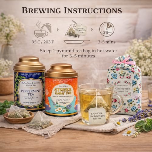 Image of Sancha Tea Boutique,Stress Relief Bundle Caffeine free Herbal Tea, Stress Relief Tea, Chamomile Tea, Peppermint Tea,100% Biodegradable Tea Bags, Tea Assortment, Value Pack