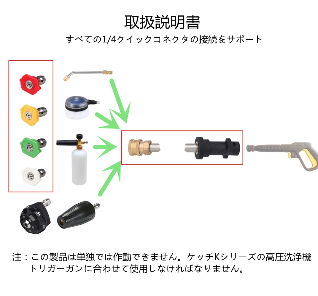 Amazon | トリガーガン用延長ランス+ノズルスーツ5個
