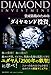 資産防衛のための ダイヤモンド投資