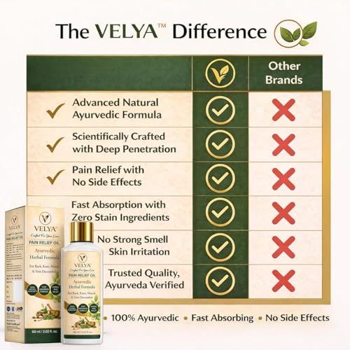 Image of Pain Relief Oil for Tired Legs & Swelling | Lab tested Natural Circulation Support for Varicose Veins & Tired Legs, Reduces Heaviness & Fatigue | Fast Absorbing, Non-Sticky, Plant-Based Massage Oil (60ML (PACK OF 1))