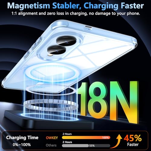 Image of OWKEY for Samsung Galaxy S25 Edge Case 6.7'', Magnetic S25 Edge Case for Magsafe with Tempered Glass Screen, [Shockproof Military] Transparent Back Slim Bumper Cover Phone Case Galaxy s25 Edge, Clear
