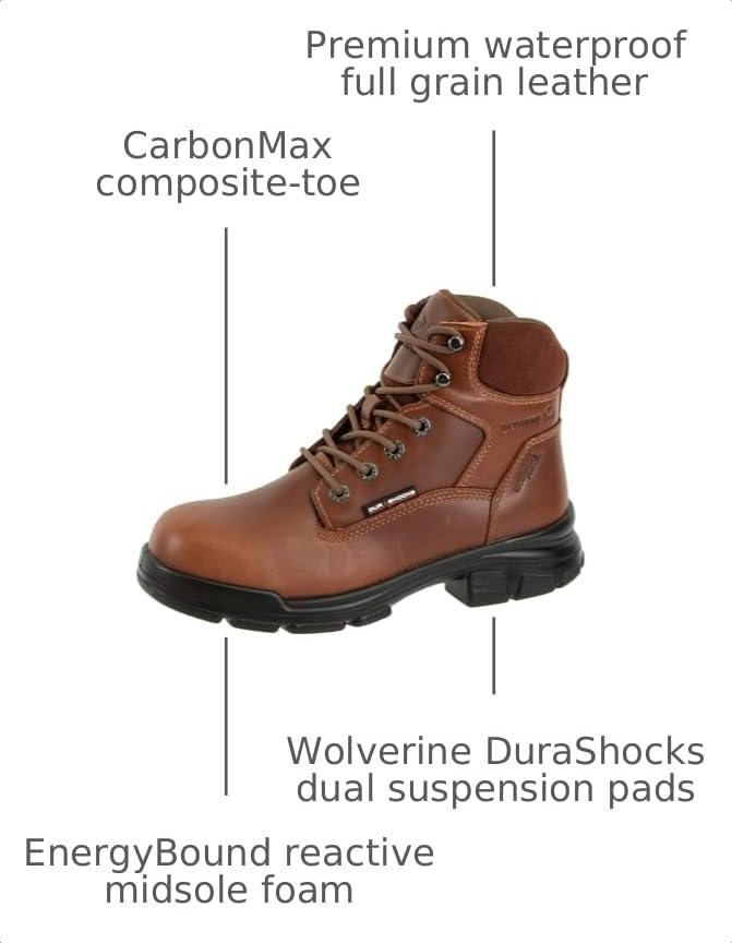 Image of Wolverine Men's Reforce Composite Toe Waterproof Construction Boots
