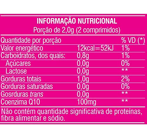 Coenzima Q10 p/Saúde do coração antioxidante 50mg por cp