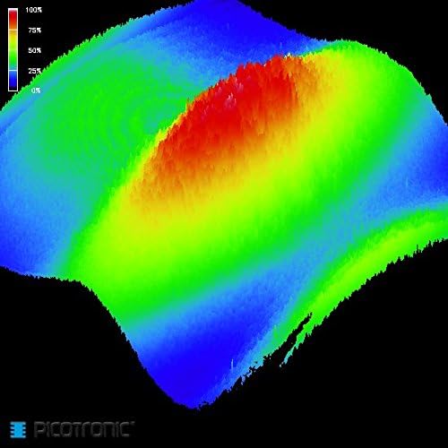 Lasery punktowe, czerwony, 650nm, 0.4mW, Ø15x67mm, Laser Class 1, Ognisko fixed (5.0m) - 70112573