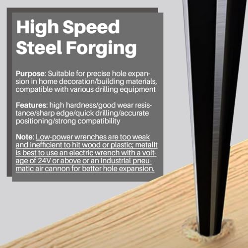 Mrosnail QAQ001 Tapered Reamer Set With T Handle thumb #5