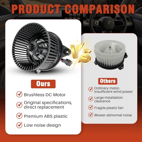 Image of Front AC Heater Blower Motor with Fan 700198 Fit for Ram Dakota 2011, for Dodge Dakota 2005-2010, Replaces for 5161007AB, 05161007AB