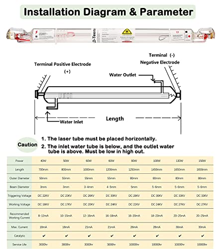 Boss Laser CO2 machine