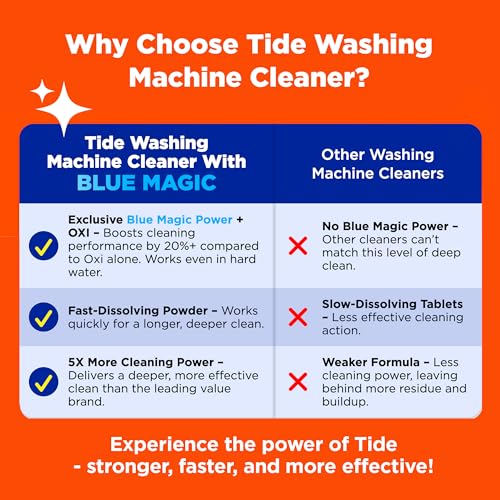 image for Washing Machine Cleaner by Tide, Washer Machine Cleaner with Oxi for F