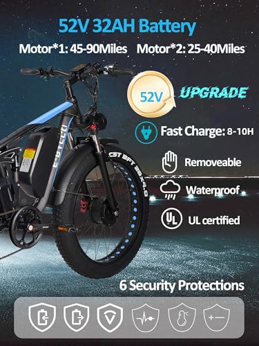 Ecoe Ec6664 Dual Motor Electric Bike Review Best Bikes Net