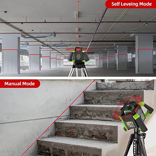 image for Huepar Electronic Self-Leveling Rotary Red Laser Level Kit - 360 Horiz