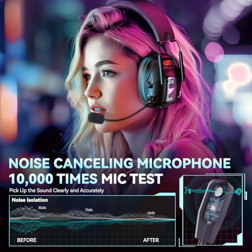 YPBDAN YP-1 Wireless Gaming Headset の商品画像 2
