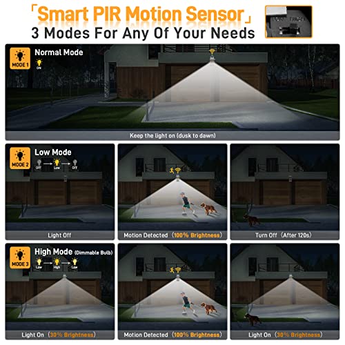 Lointain Outdoor Wall Lantern Motion Sensor With Built-In Gfci Outlet Dusk To Dawn Porch Wall Sconce Lighting Fixture Waterproof White #TOP1