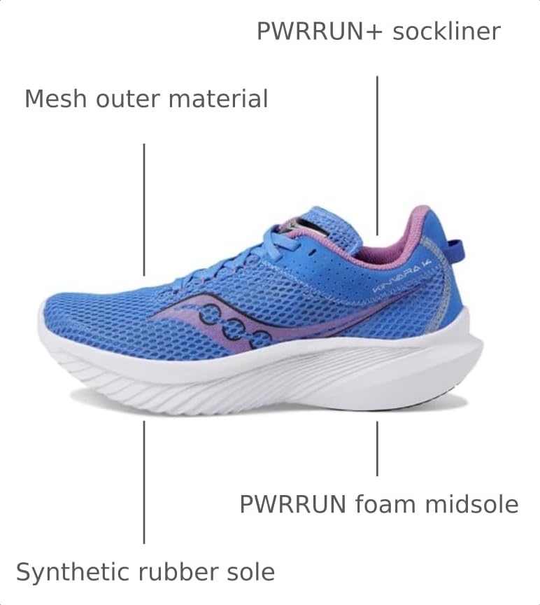 Image of Saucony Womens Kinvara 14 Running Sneakers Shoes - Black