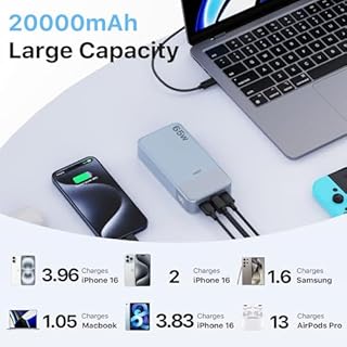JUOVI 65W Power Bank, 20000mAh Laptop Caricatore Portatile Powerbank Ricarica Rapida Batteria Portatile Cellulare con USB C, per MacBook Dell XPS PC Portatile iPad iPhone 17 16 15 Samsung (Blu)