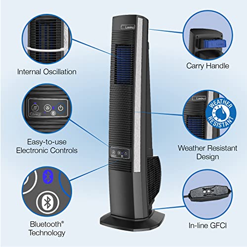 Lasko 42" Portable Outdoor Tower Fan With Bluetooth Technology For Decks, Patios And Porches With 4 Speeds, Night Mode, Internal Oscillation, Black, Yf200, Large #TOP2
