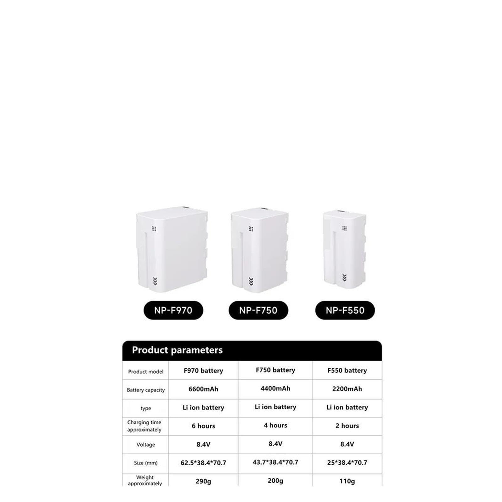 Caricabatteria, Compatibile Con NP-F550 NP-F970 USB