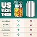 Zevia Zero Calorie Soda, Orange, 12 Ounce Cans (Pack of 6)