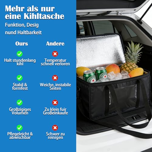 60L Kühltasche Groß, Oxford Kühltasche Faltbar Isoliertasche, Thermotasche Picknicktasche, für Einkaufstasche, Picknick, BBQ, Camping, Reisen, Outdoor, Büro Arbeit, Tragbar Wiederverwendbare