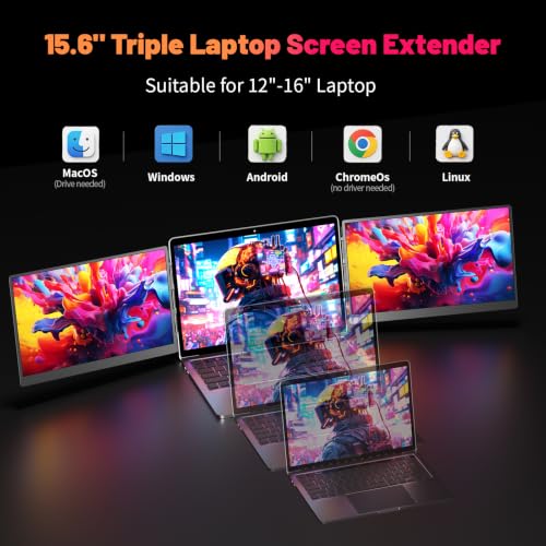 Image of 15.6 inch Laptop Screen Extender, 1080P FHD Triple Portable Monitor, One Cable USB-C Dual Portable Monitor, IPS Travel Monitor for 12 inch-17'' Laptops, MacOS /Windows(Driver Need)