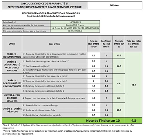 Panasonic TX-55HX580EZ Ultra HD 4K Smart TV 55" (Surround Sound, HDR10, Dolby Vision, Hight Contrast, 55 Pulgadas, USB, WiFi)- Negro, 2020.